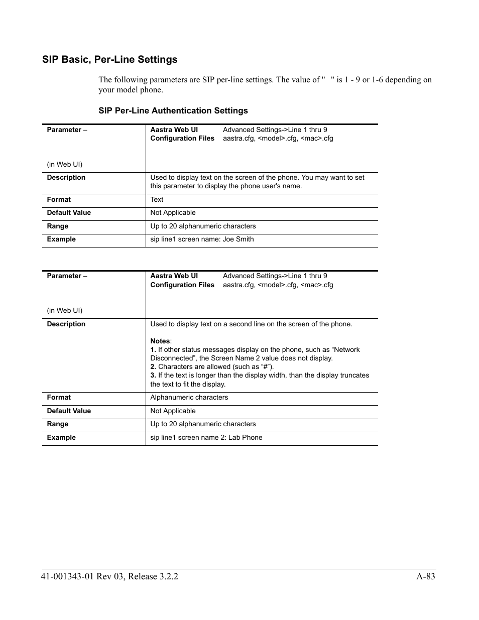 Sip basic, per-line settings, Sip per-line authentication settings | AASTRA 6700i series, 9143, 9480i, 9480i CT SIP Administrator Guide EN User Manual | Page 814 / 1049
