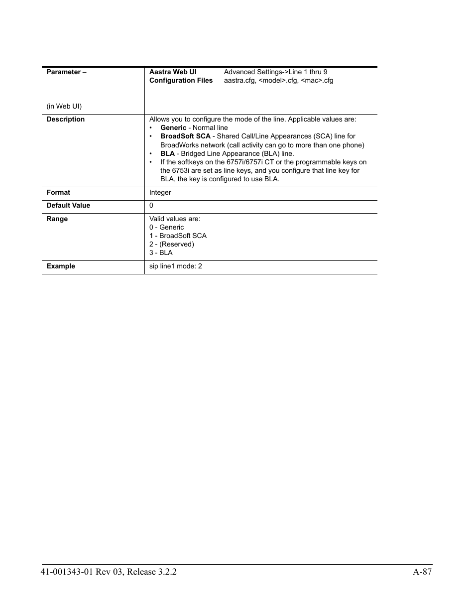 AASTRA 6700i series, 9143, 9480i, 9480i CT SIP Administrator Guide EN User Manual | Page 818 / 1049