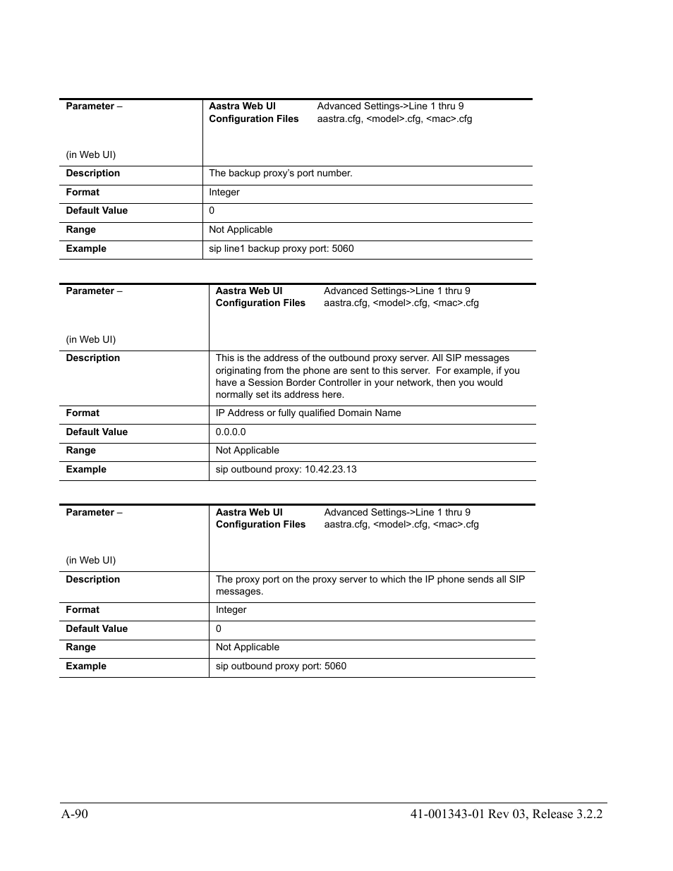 AASTRA 6700i series, 9143, 9480i, 9480i CT SIP Administrator Guide EN User Manual | Page 821 / 1049