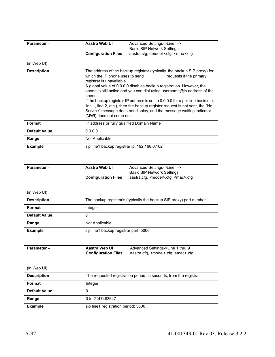 AASTRA 6700i series, 9143, 9480i, 9480i CT SIP Administrator Guide EN User Manual | Page 823 / 1049
