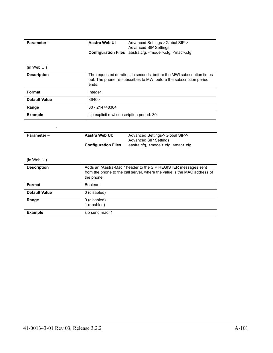 AASTRA 6700i series, 9143, 9480i, 9480i CT SIP Administrator Guide EN User Manual | Page 832 / 1049