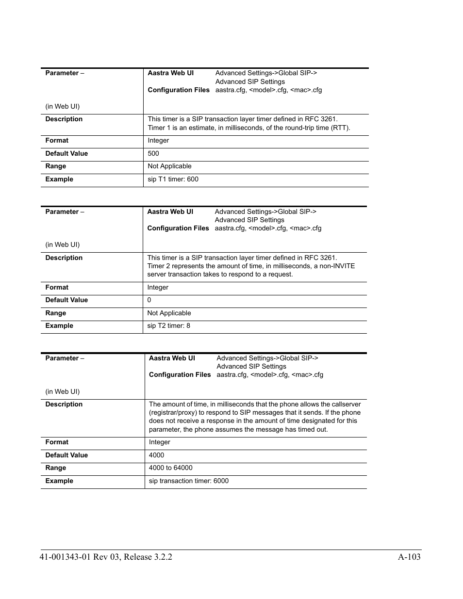 AASTRA 6700i series, 9143, 9480i, 9480i CT SIP Administrator Guide EN User Manual | Page 834 / 1049