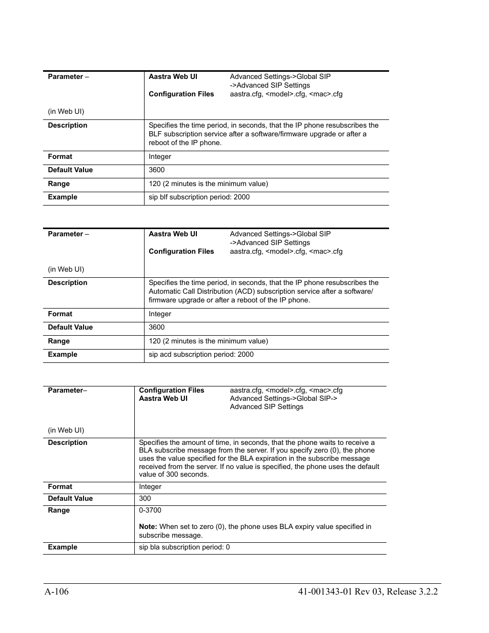 AASTRA 6700i series, 9143, 9480i, 9480i CT SIP Administrator Guide EN User Manual | Page 837 / 1049
