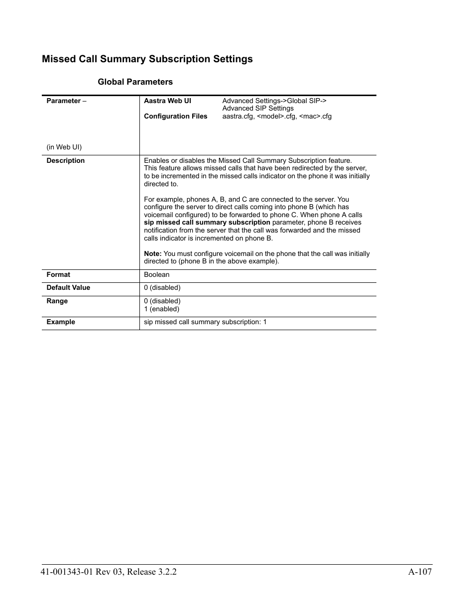 Missed call summary subscription settings, Global parameters | AASTRA 6700i series, 9143, 9480i, 9480i CT SIP Administrator Guide EN User Manual | Page 838 / 1049