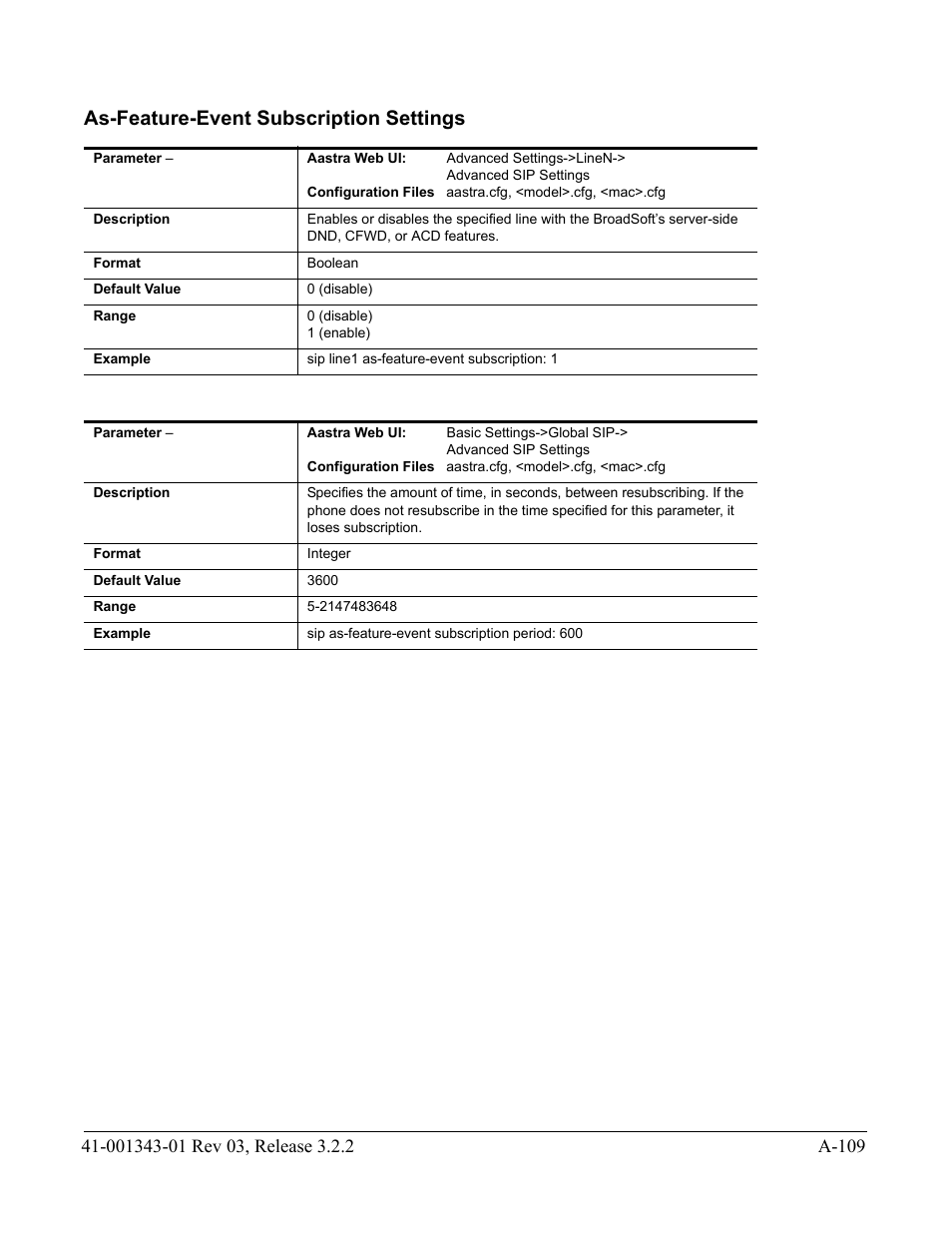 As-feature-event subscription settings | AASTRA 6700i series, 9143, 9480i, 9480i CT SIP Administrator Guide EN User Manual | Page 840 / 1049