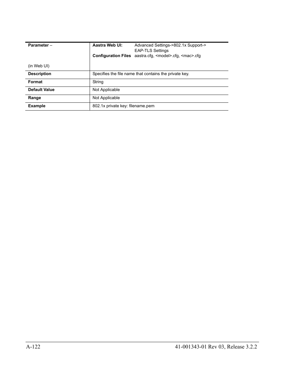 AASTRA 6700i series, 9143, 9480i, 9480i CT SIP Administrator Guide EN User Manual | Page 853 / 1049
