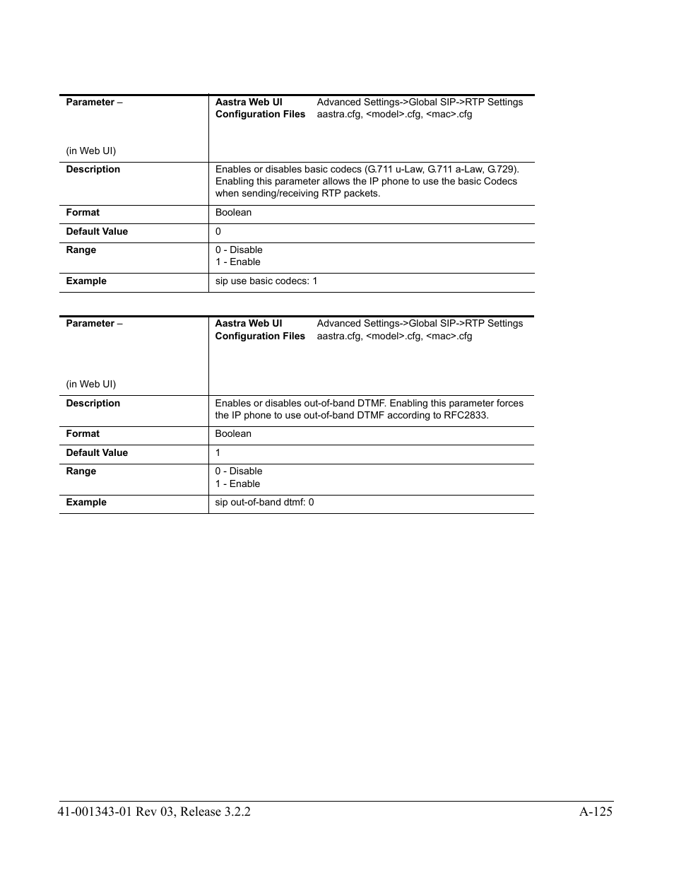 AASTRA 6700i series, 9143, 9480i, 9480i CT SIP Administrator Guide EN User Manual | Page 856 / 1049