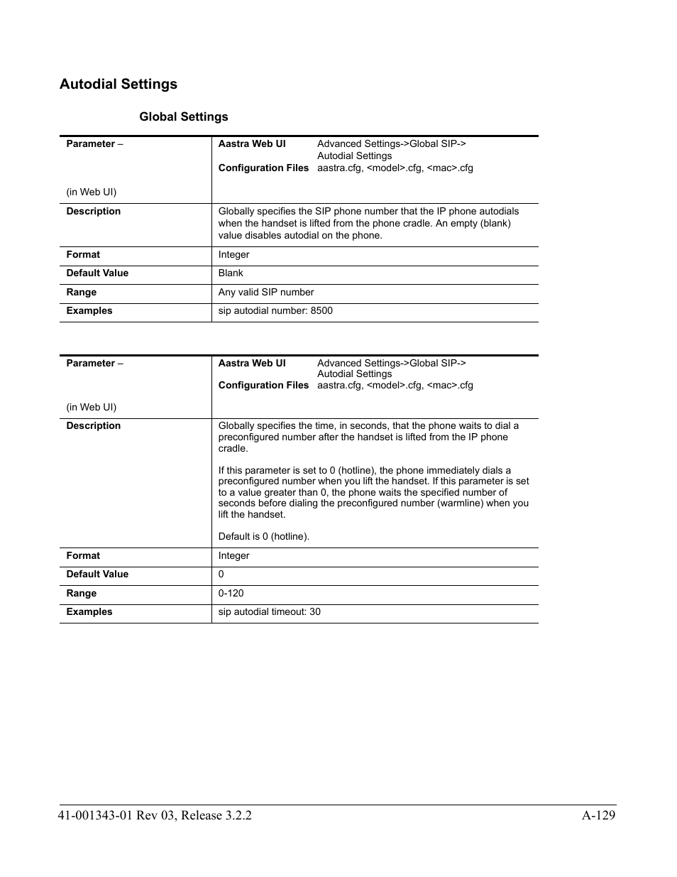 Autodial settings, Global settings | AASTRA 6700i series, 9143, 9480i, 9480i CT SIP Administrator Guide EN User Manual | Page 860 / 1049