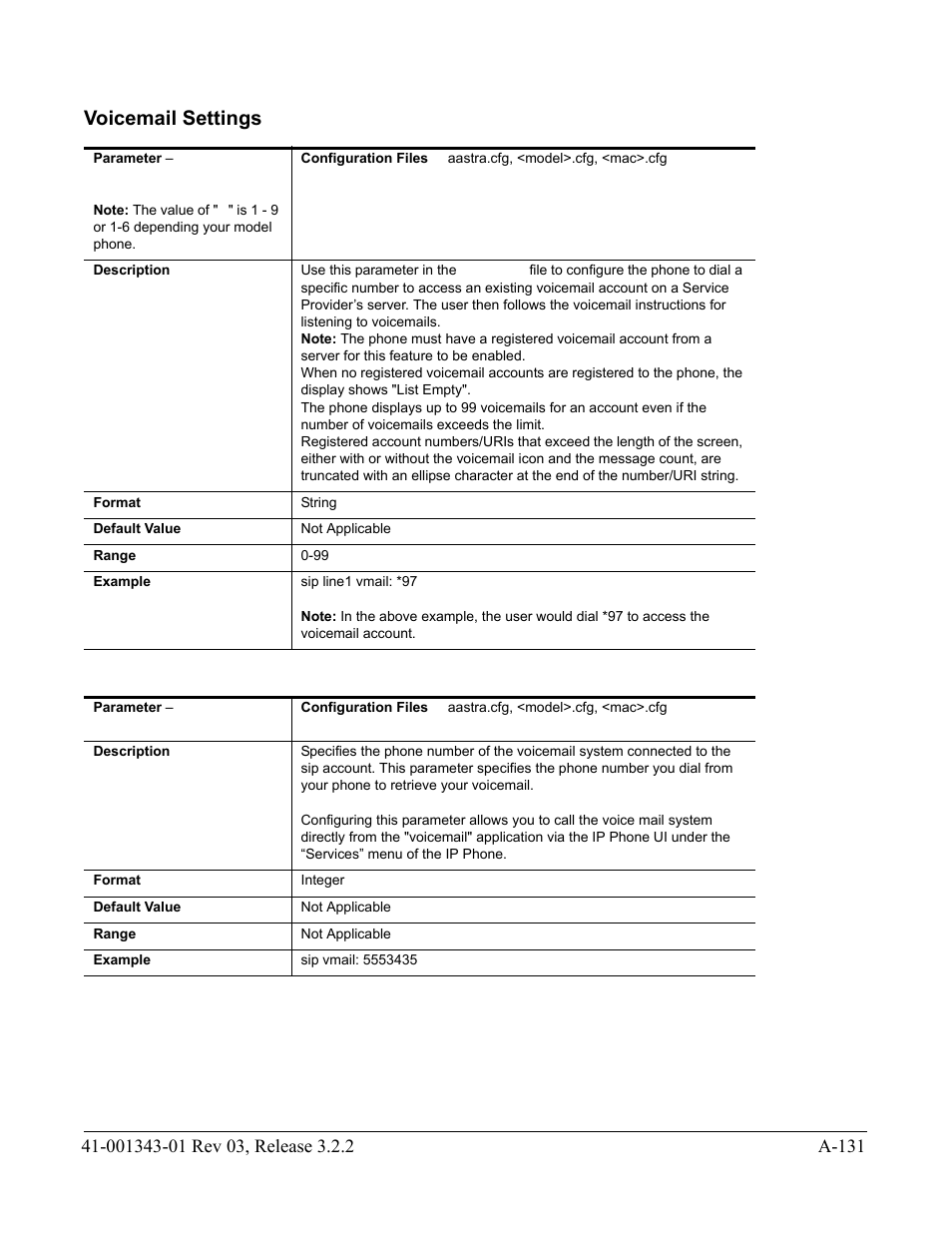 Voicemail settings | AASTRA 6700i series, 9143, 9480i, 9480i CT SIP Administrator Guide EN User Manual | Page 862 / 1049