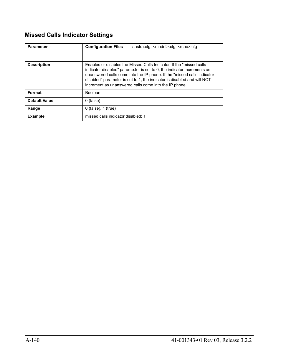 Missed calls indicator settings | AASTRA 6700i series, 9143, 9480i, 9480i CT SIP Administrator Guide EN User Manual | Page 871 / 1049