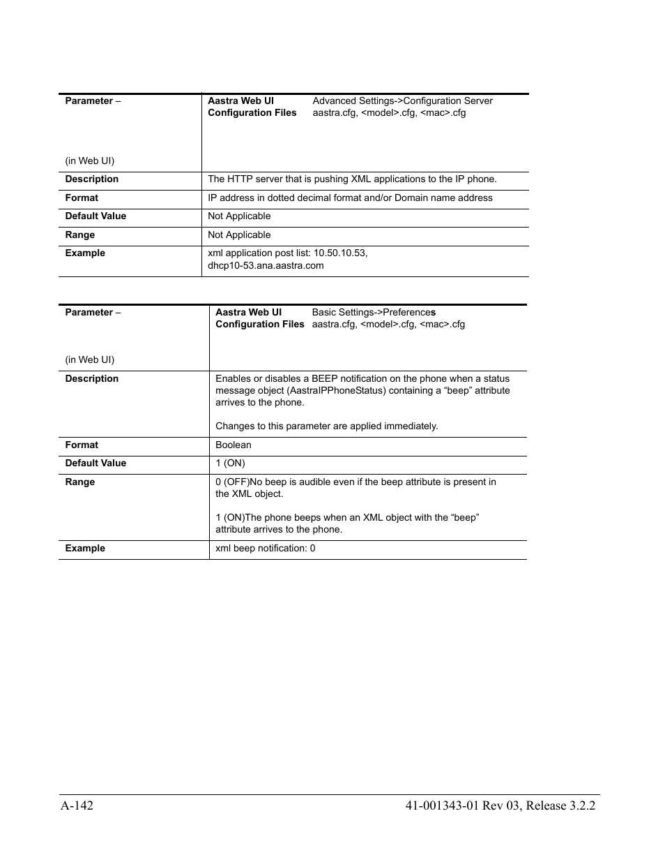 AASTRA 6700i series, 9143, 9480i, 9480i CT SIP Administrator Guide EN User Manual | Page 873 / 1049