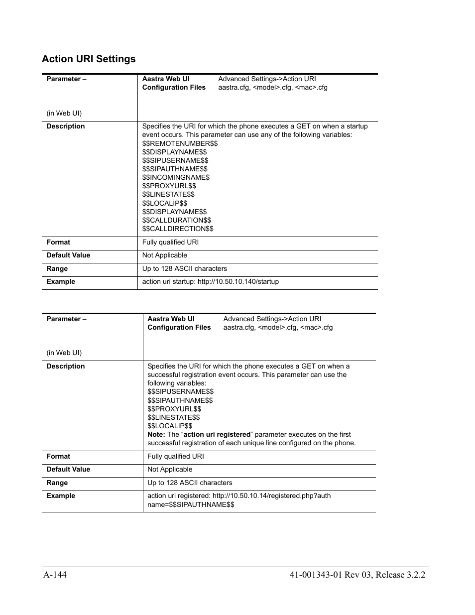 Action uri settings | AASTRA 6700i series, 9143, 9480i, 9480i CT SIP Administrator Guide EN User Manual | Page 875 / 1049