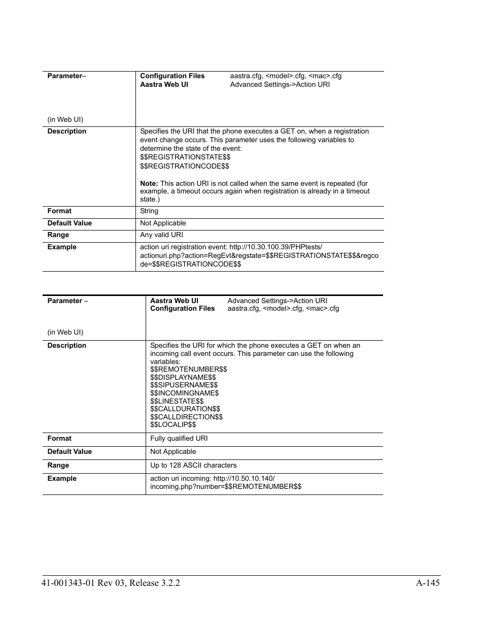 AASTRA 6700i series, 9143, 9480i, 9480i CT SIP Administrator Guide EN User Manual | Page 876 / 1049