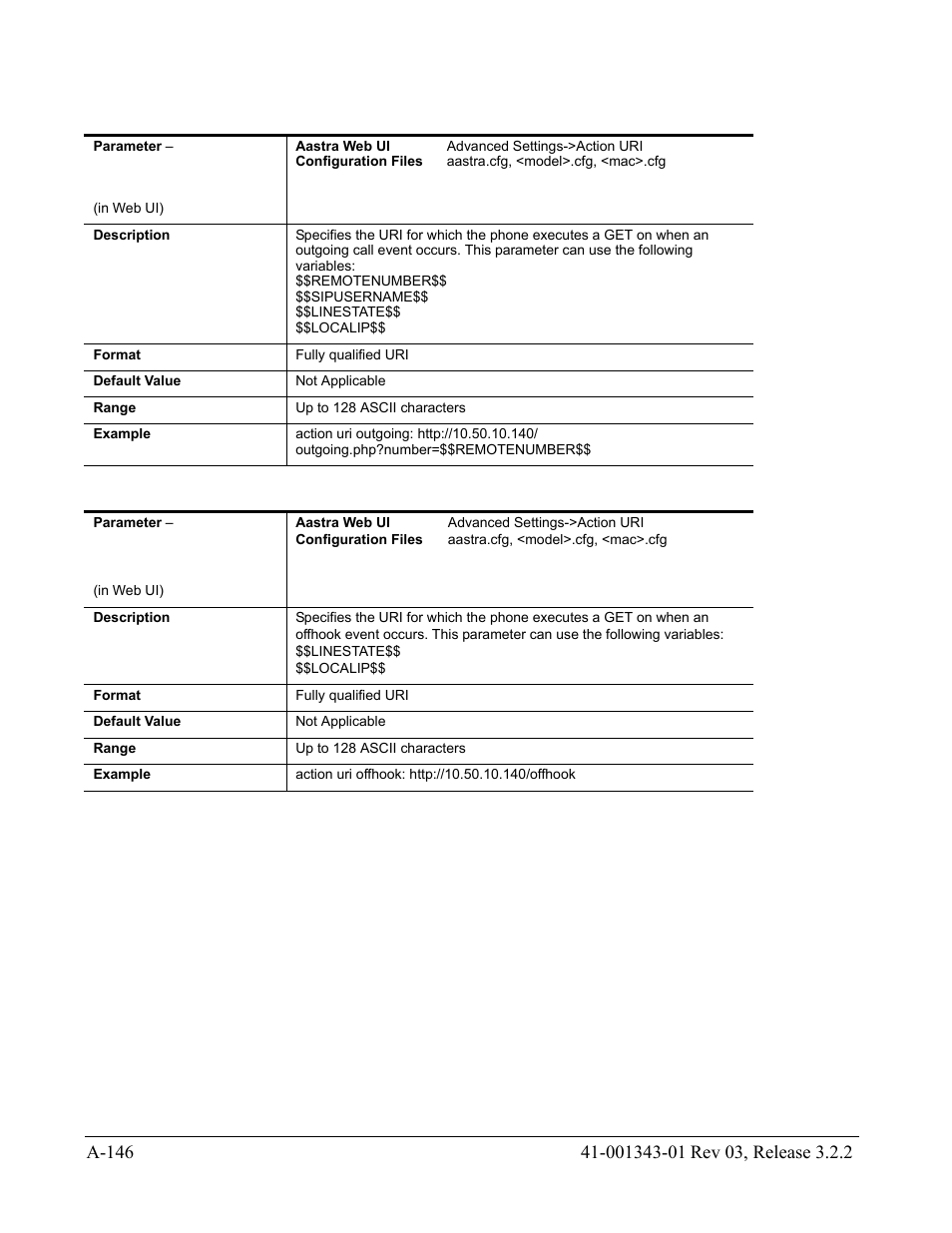 AASTRA 6700i series, 9143, 9480i, 9480i CT SIP Administrator Guide EN User Manual | Page 877 / 1049