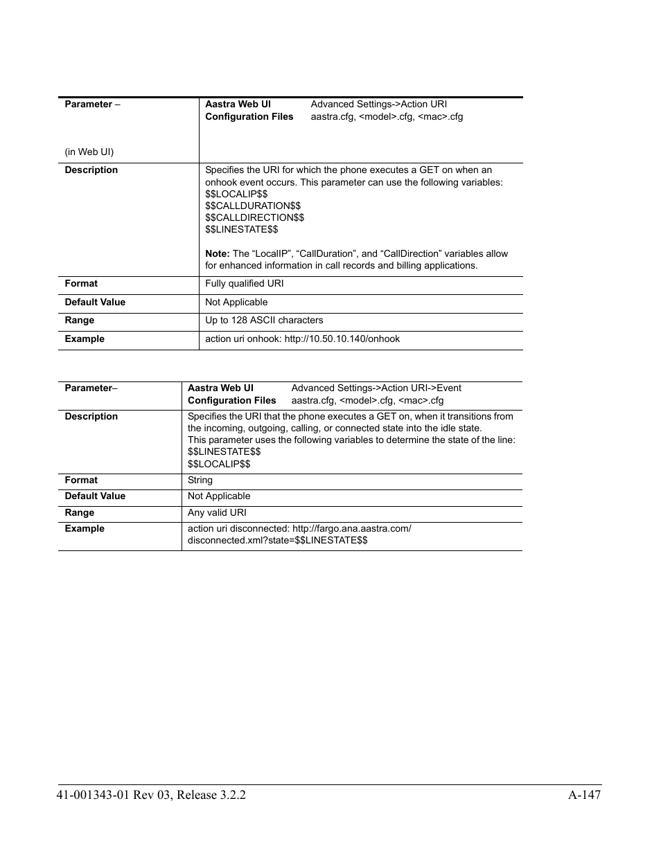 AASTRA 6700i series, 9143, 9480i, 9480i CT SIP Administrator Guide EN User Manual | Page 878 / 1049