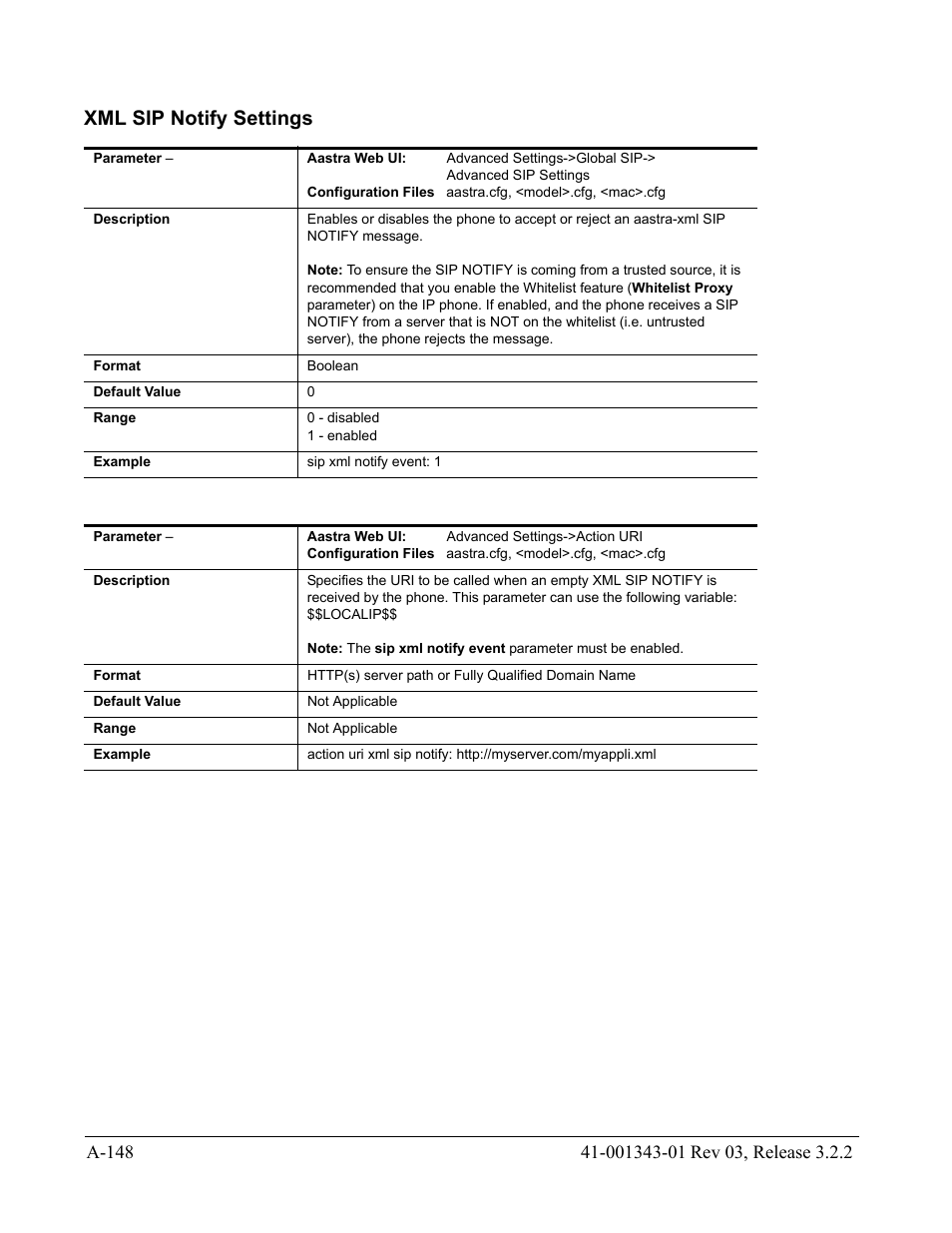 Xml sip notify settings | AASTRA 6700i series, 9143, 9480i, 9480i CT SIP Administrator Guide EN User Manual | Page 879 / 1049
