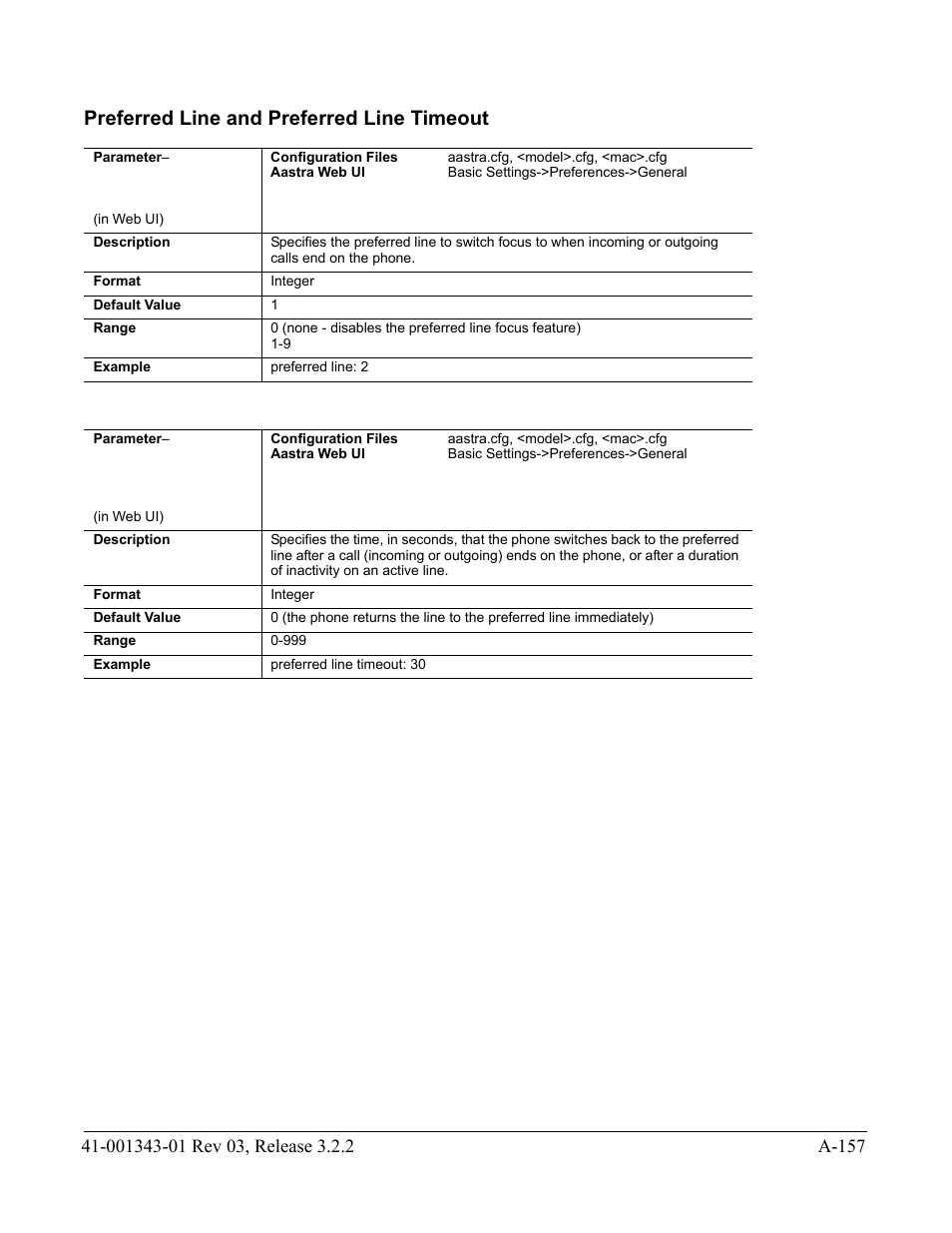 Preferred line and preferred line timeout | AASTRA 6700i series, 9143, 9480i, 9480i CT SIP Administrator Guide EN User Manual | Page 888 / 1049