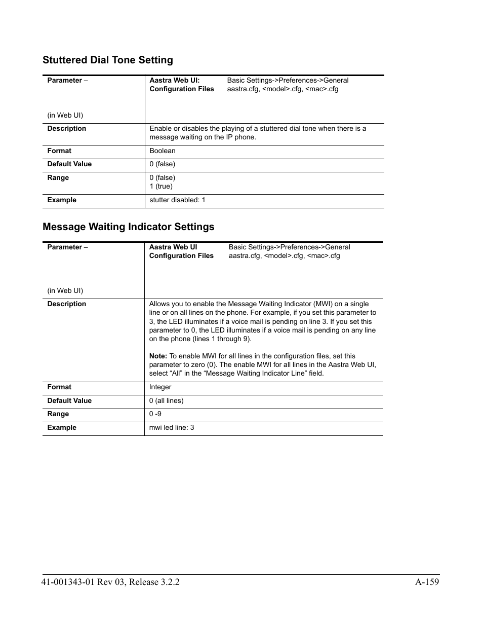 Stuttered dial tone setting, Message waiting indicator settings, Message | Waiting indicator settings | AASTRA 6700i series, 9143, 9480i, 9480i CT SIP Administrator Guide EN User Manual | Page 890 / 1049