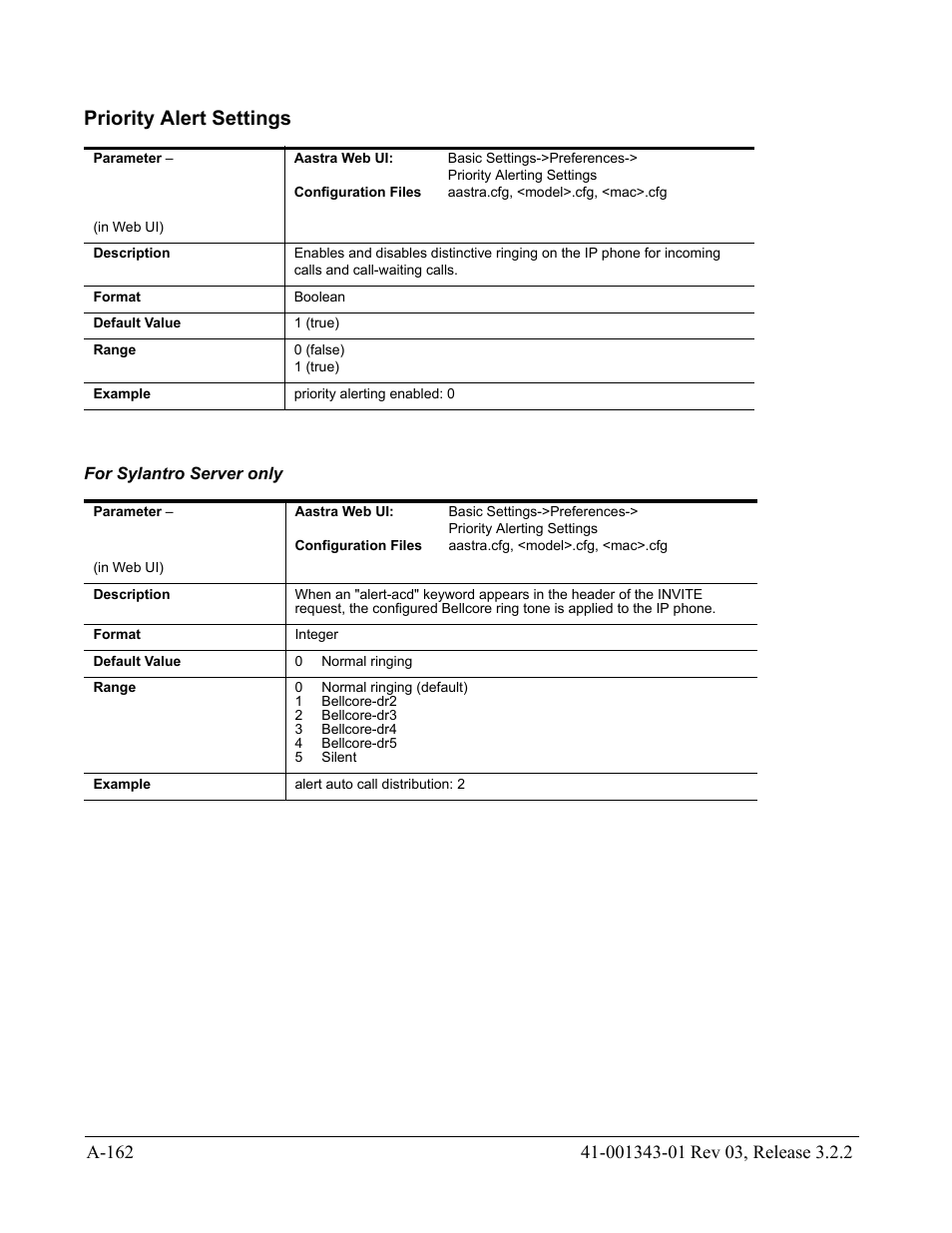 Priority alert settings, For sylantro server only | AASTRA 6700i series, 9143, 9480i, 9480i CT SIP Administrator Guide EN User Manual | Page 893 / 1049