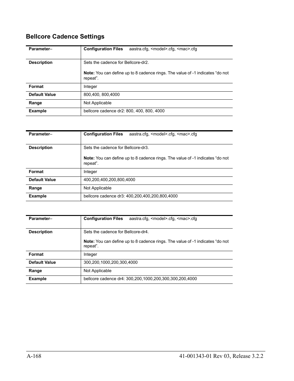 Bellcore cadence settings | AASTRA 6700i series, 9143, 9480i, 9480i CT SIP Administrator Guide EN User Manual | Page 899 / 1049