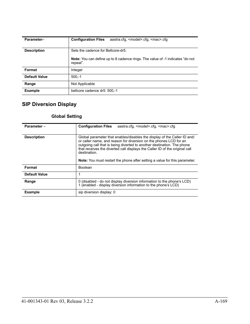 Sip diversion display, Global setting | AASTRA 6700i series, 9143, 9480i, 9480i CT SIP Administrator Guide EN User Manual | Page 900 / 1049