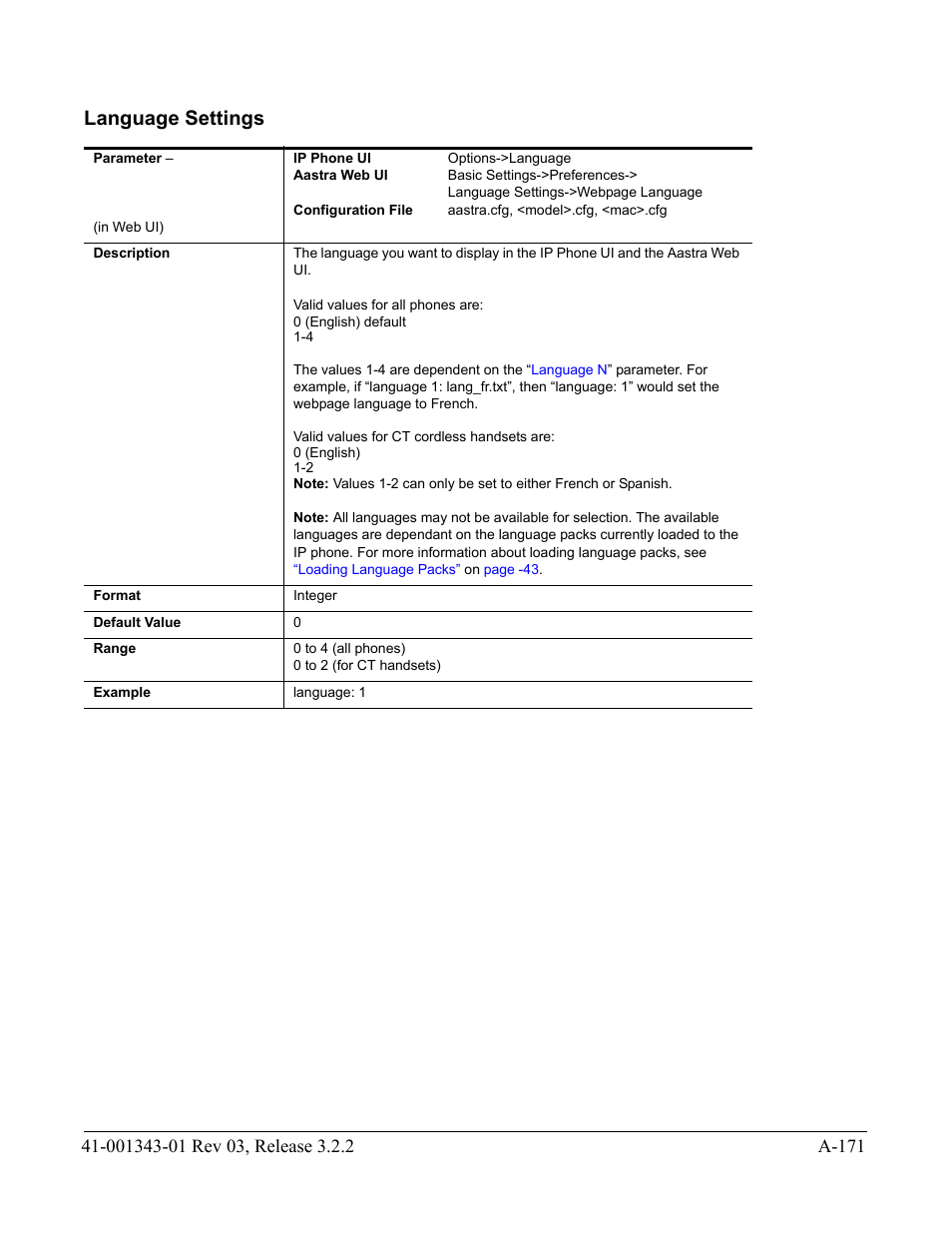 Language settings, Language, Settings | AASTRA 6700i series, 9143, 9480i, 9480i CT SIP Administrator Guide EN User Manual | Page 902 / 1049