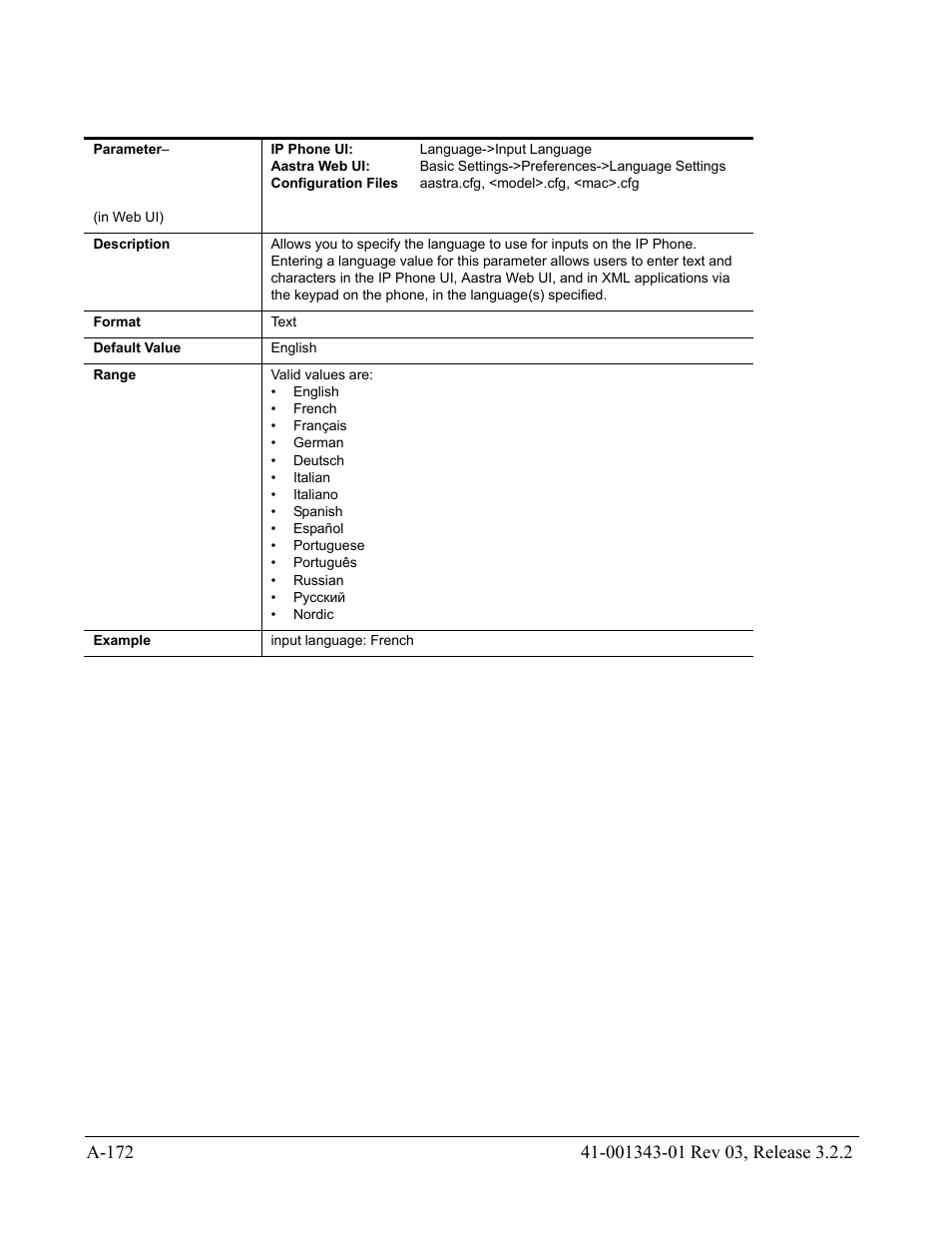 AASTRA 6700i series, 9143, 9480i, 9480i CT SIP Administrator Guide EN User Manual | Page 903 / 1049