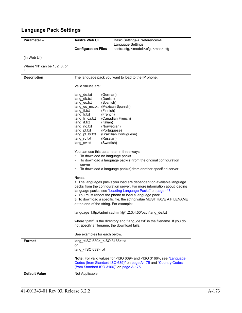Language pack settings, T on the, Language n | AASTRA 6700i series, 9143, 9480i, 9480i CT SIP Administrator Guide EN User Manual | Page 904 / 1049