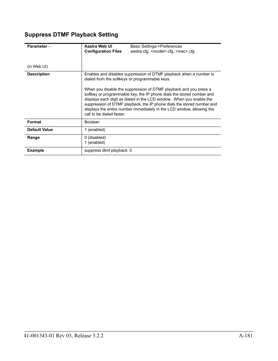 Suppress dtmf playback setting, Suppress dtmf, Playback setting | AASTRA 6700i series, 9143, 9480i, 9480i CT SIP Administrator Guide EN User Manual | Page 912 / 1049