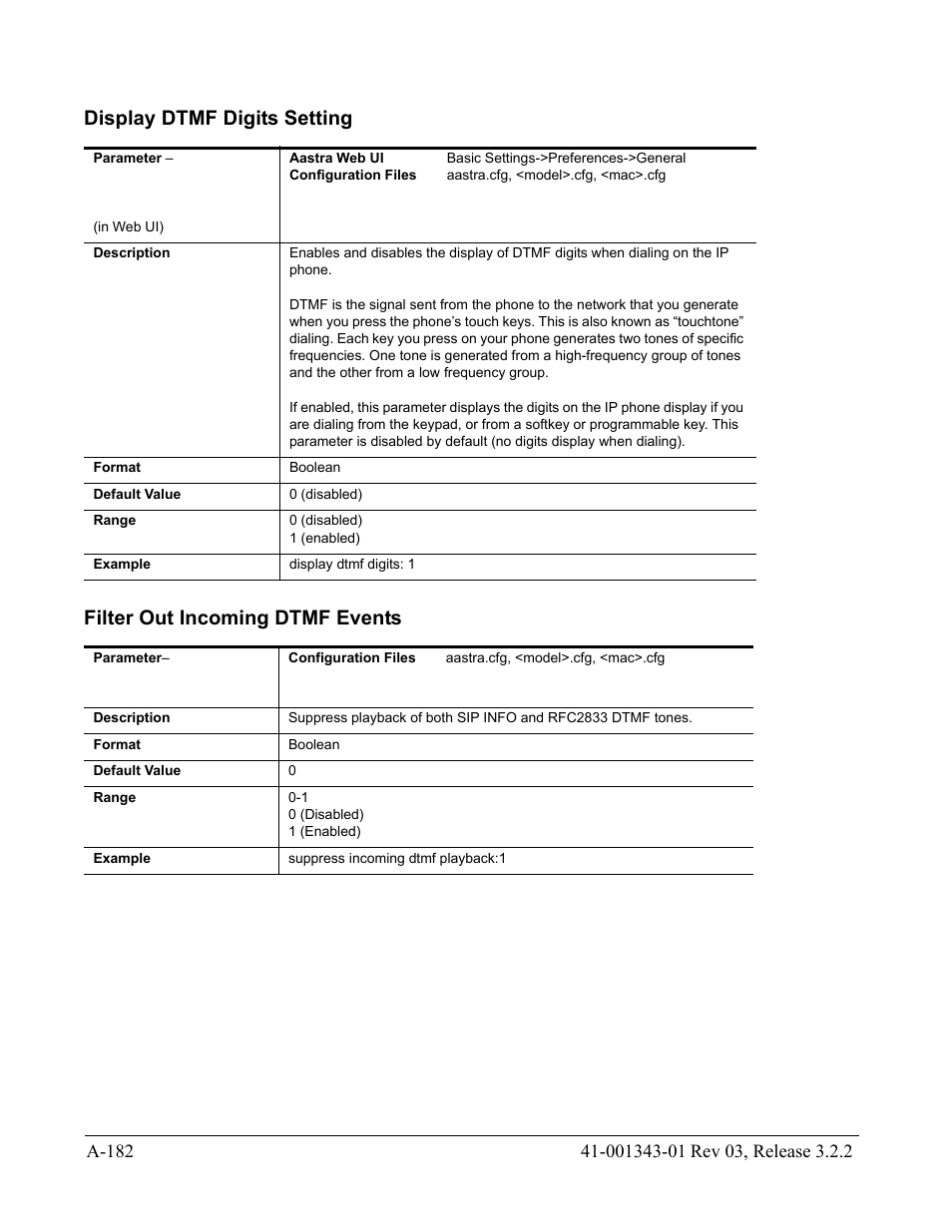 Display dtmf digits setting, Filter out incoming dtmf events, Display dtmf | Digits setting, Filter out, Incoming dtmf events | AASTRA 6700i series, 9143, 9480i, 9480i CT SIP Administrator Guide EN User Manual | Page 913 / 1049