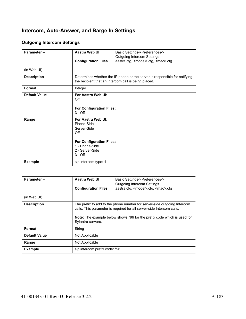 Intercom, auto-answer, and barge in settings, Outgoing intercom settings, Section | AASTRA 6700i series, 9143, 9480i, 9480i CT SIP Administrator Guide EN User Manual | Page 914 / 1049
