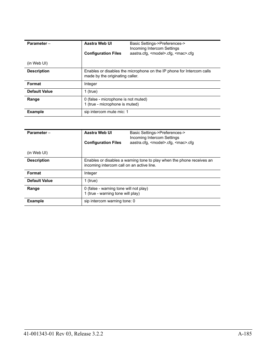AASTRA 6700i series, 9143, 9480i, 9480i CT SIP Administrator Guide EN User Manual | Page 916 / 1049