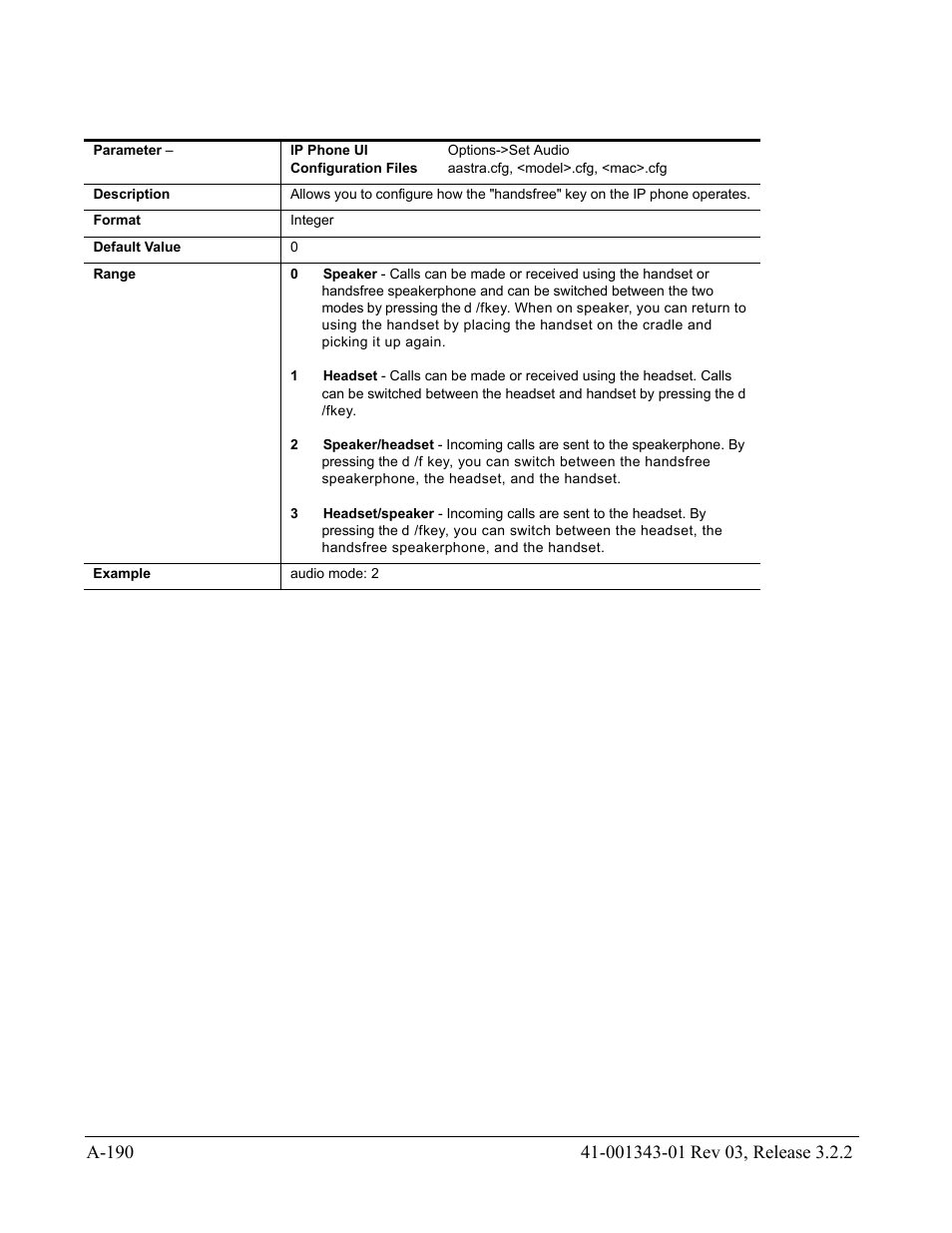 AASTRA 6700i series, 9143, 9480i, 9480i CT SIP Administrator Guide EN User Manual | Page 921 / 1049