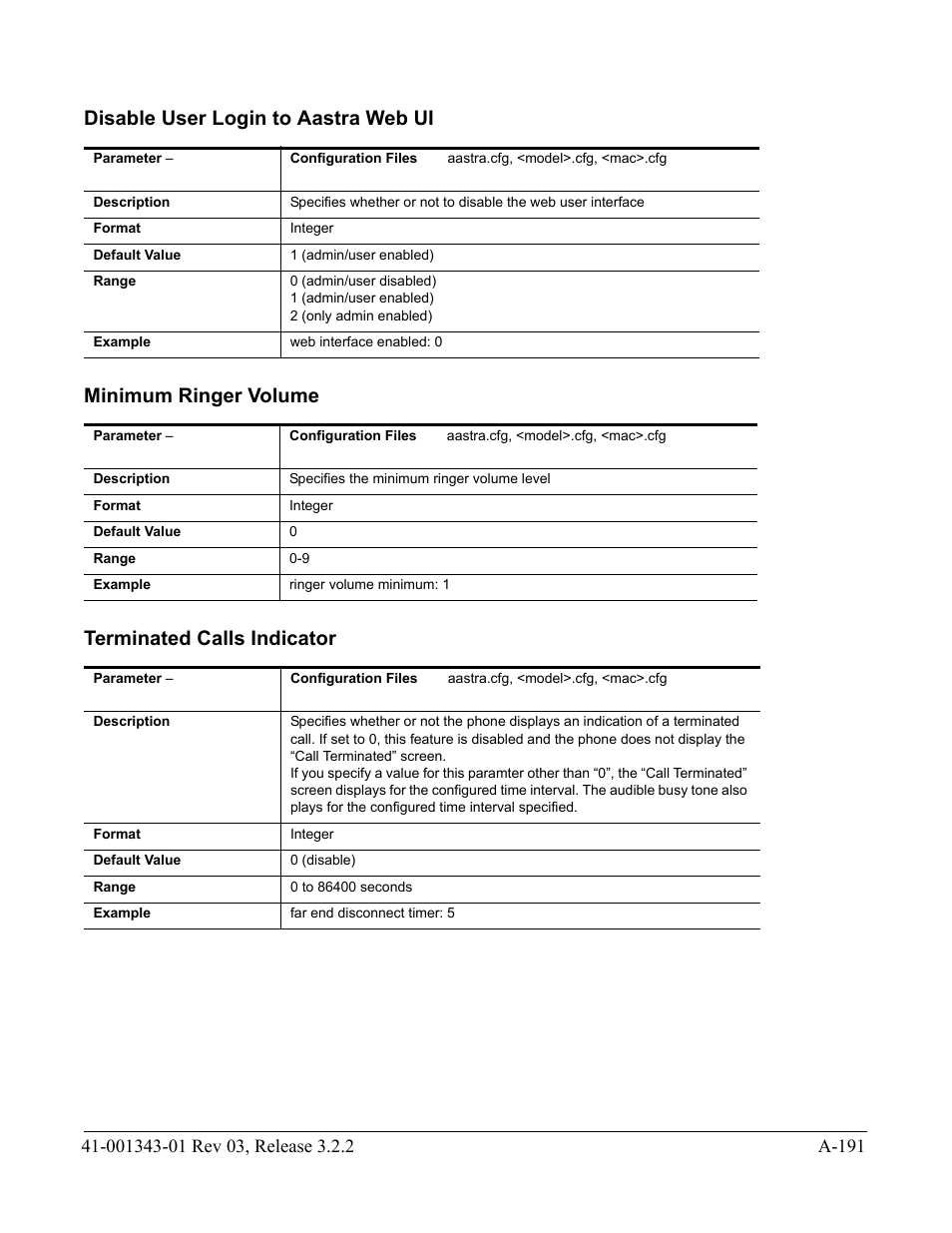 Disable user login to aastra web ui, Minimum ringer volume, Terminated calls indicator | Minimum, Ringer volume, Disable user, Login to aastra web ui | AASTRA 6700i series, 9143, 9480i, 9480i CT SIP Administrator Guide EN User Manual | Page 922 / 1049
