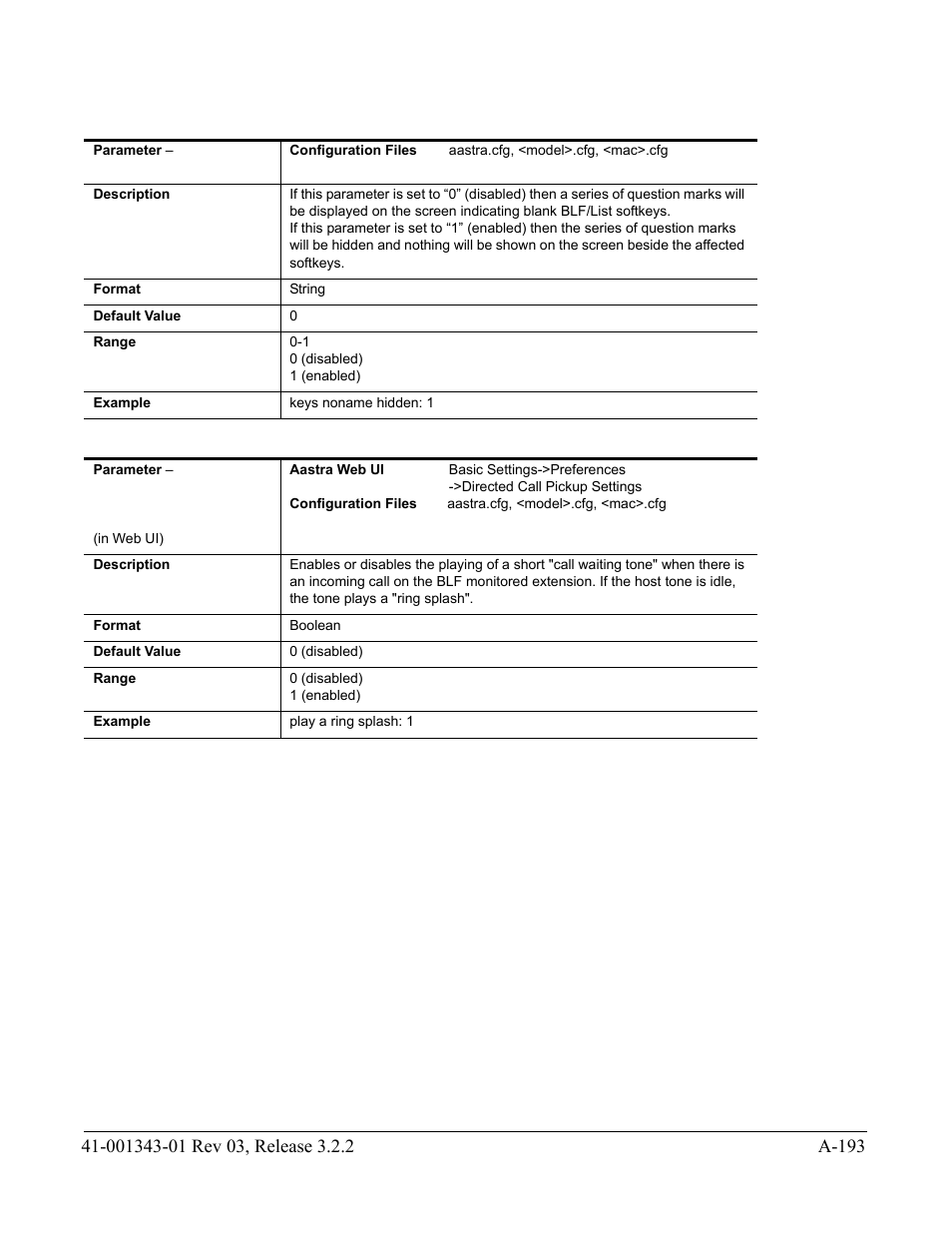 AASTRA 6700i series, 9143, 9480i, 9480i CT SIP Administrator Guide EN User Manual | Page 924 / 1049