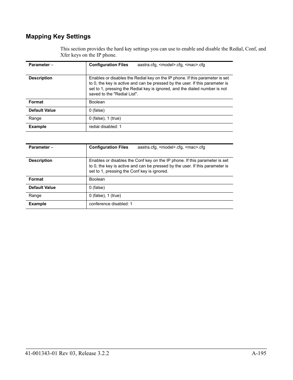 Mapping key settings, Mapping key, Settings | AASTRA 6700i series, 9143, 9480i, 9480i CT SIP Administrator Guide EN User Manual | Page 926 / 1049