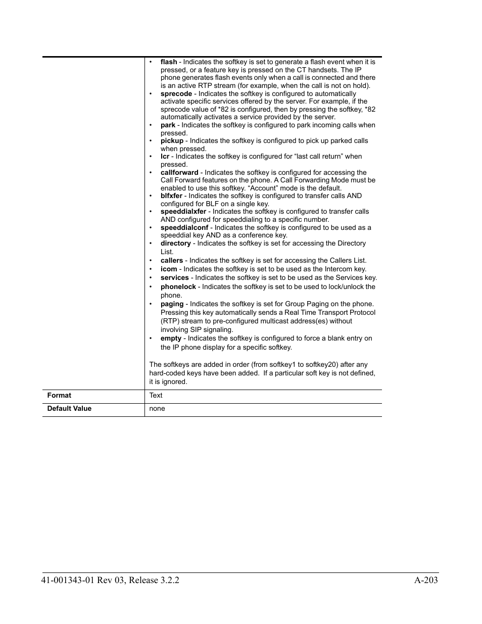 AASTRA 6700i series, 9143, 9480i, 9480i CT SIP Administrator Guide EN User Manual | Page 934 / 1049