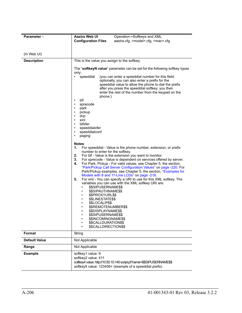 AASTRA 6700i series, 9143, 9480i, 9480i CT SIP Administrator Guide EN User Manual | Page 937 / 1049