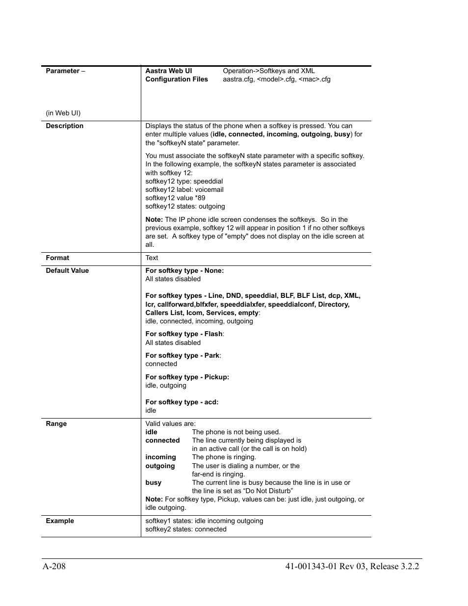 AASTRA 6700i series, 9143, 9480i, 9480i CT SIP Administrator Guide EN User Manual | Page 939 / 1049