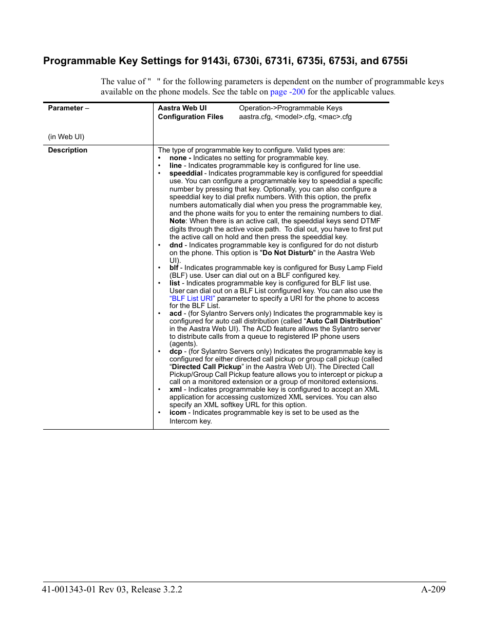AASTRA 6700i series, 9143, 9480i, 9480i CT SIP Administrator Guide EN User Manual | Page 940 / 1049
