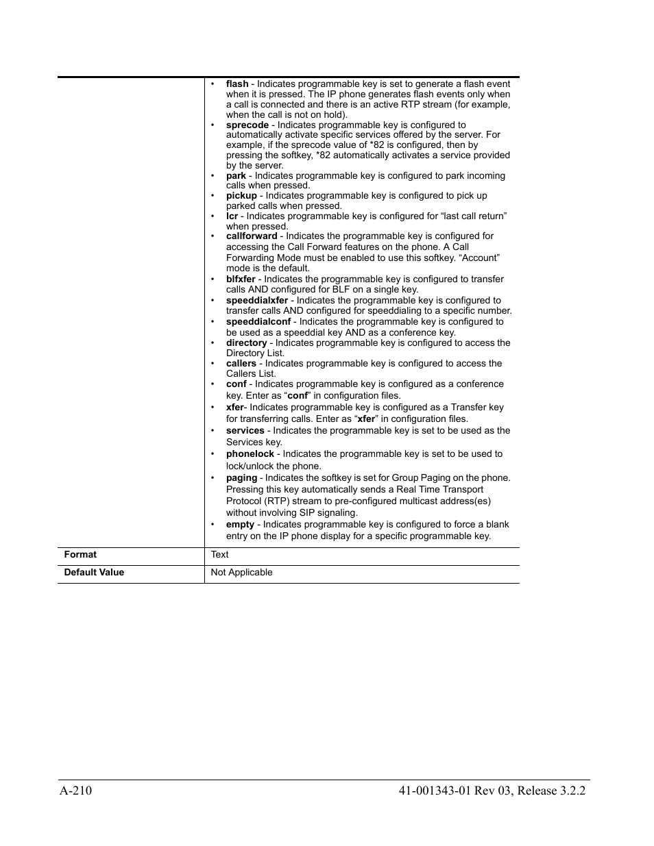 AASTRA 6700i series, 9143, 9480i, 9480i CT SIP Administrator Guide EN User Manual | Page 941 / 1049