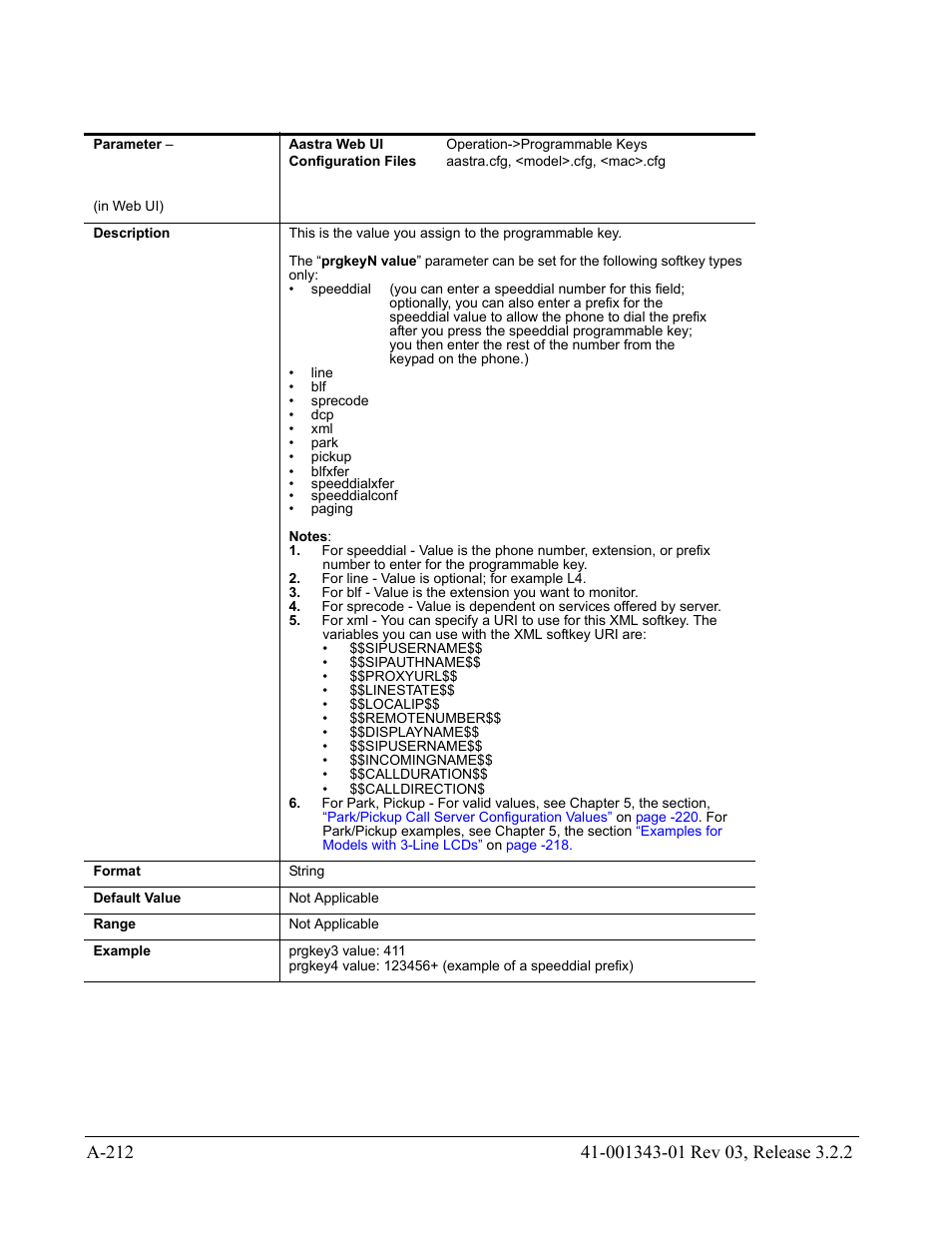 AASTRA 6700i series, 9143, 9480i, 9480i CT SIP Administrator Guide EN User Manual | Page 943 / 1049