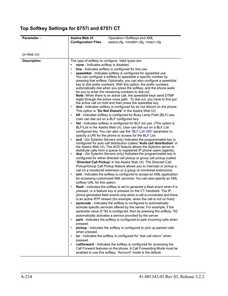 Top softkey settings for 6757i and 6757i ct | AASTRA 6700i series, 9143, 9480i, 9480i CT SIP Administrator Guide EN User Manual | Page 945 / 1049