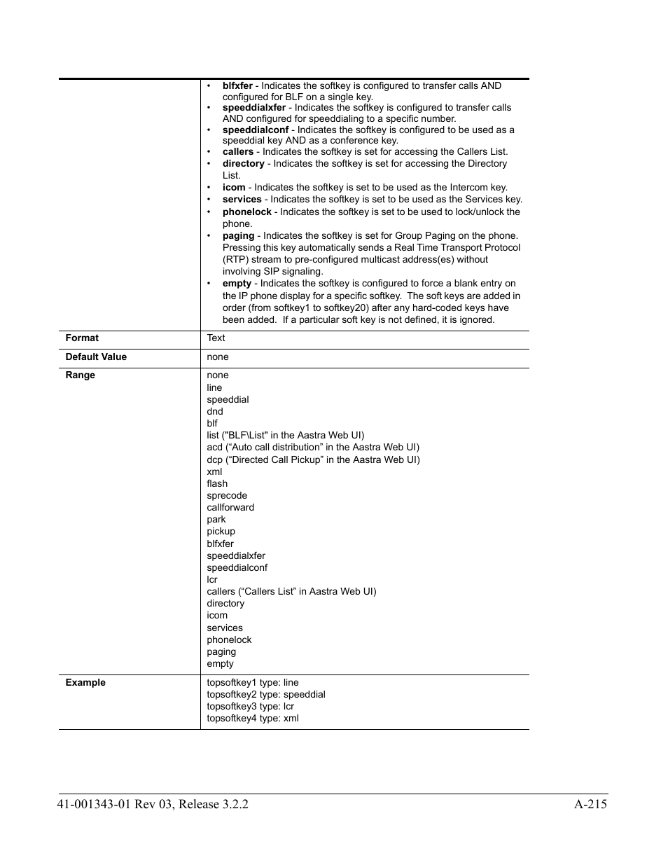 AASTRA 6700i series, 9143, 9480i, 9480i CT SIP Administrator Guide EN User Manual | Page 946 / 1049