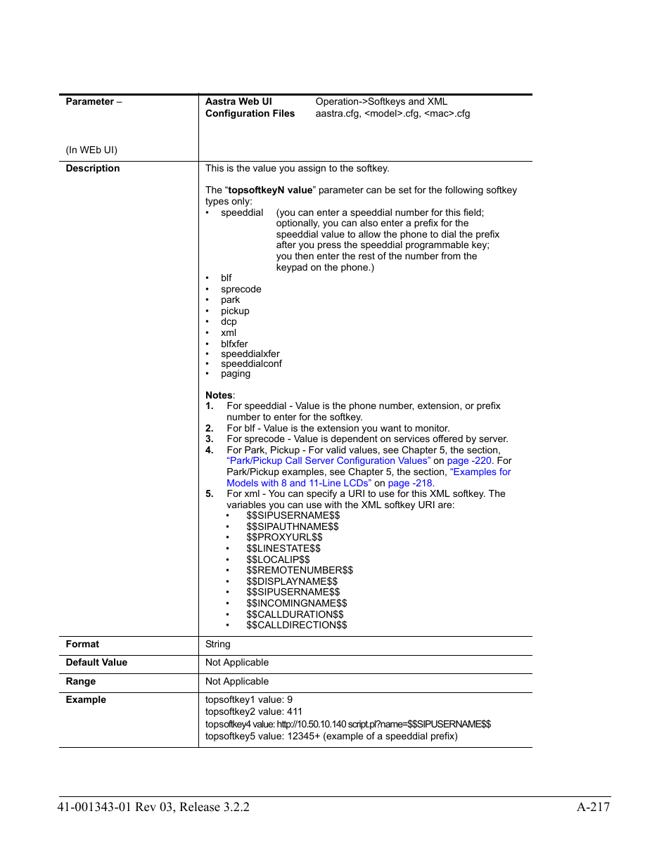 AASTRA 6700i series, 9143, 9480i, 9480i CT SIP Administrator Guide EN User Manual | Page 948 / 1049