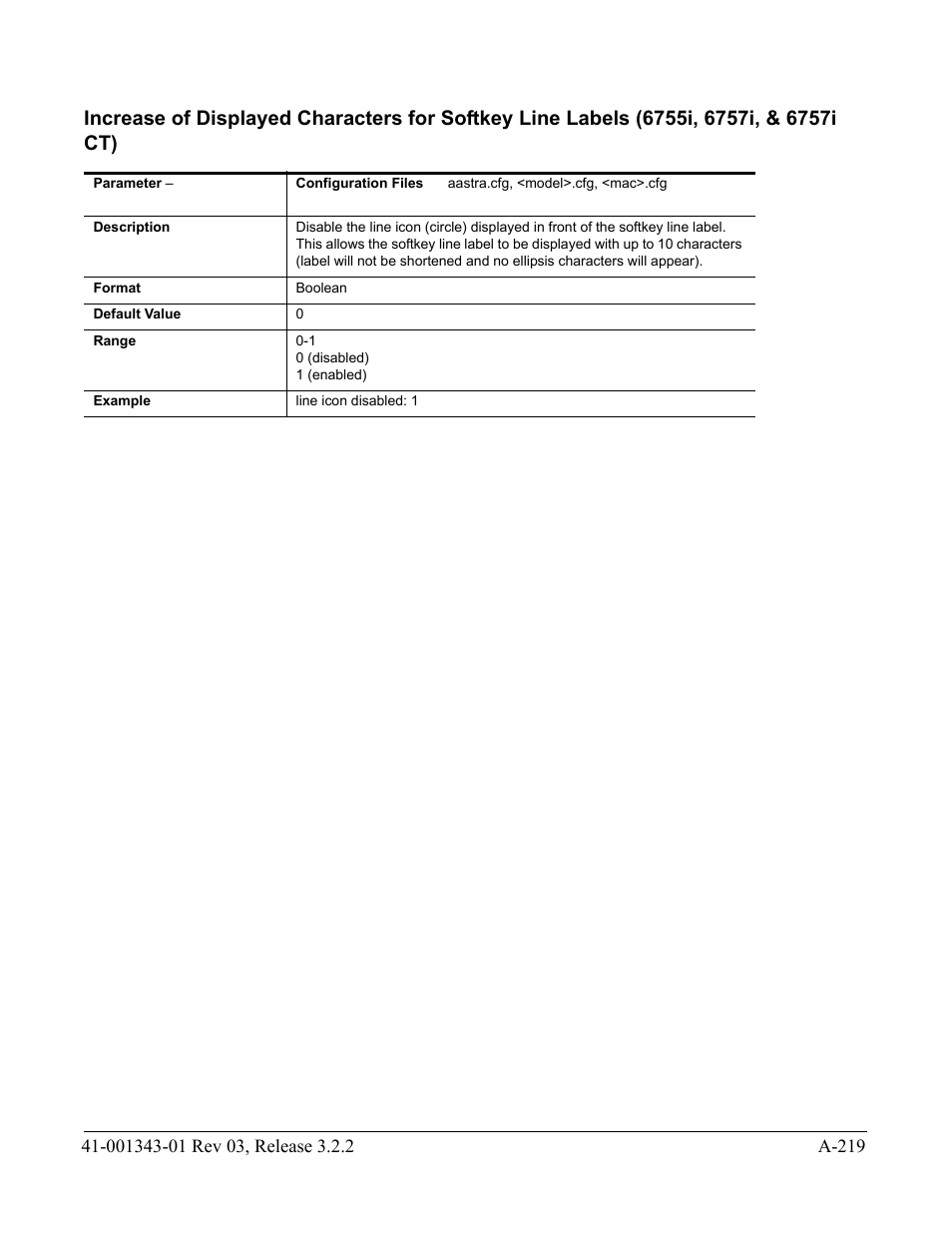 AASTRA 6700i series, 9143, 9480i, 9480i CT SIP Administrator Guide EN User Manual | Page 950 / 1049