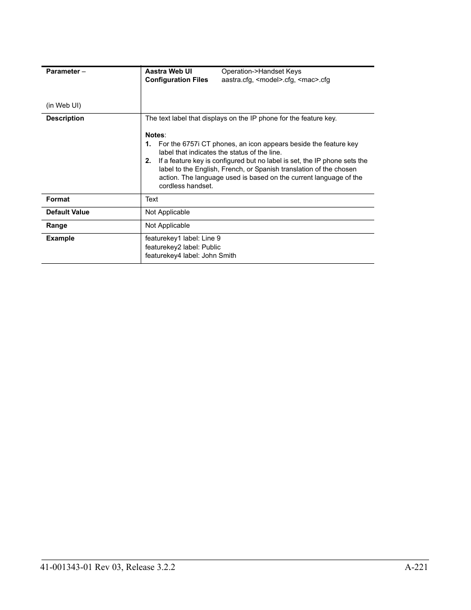 AASTRA 6700i series, 9143, 9480i, 9480i CT SIP Administrator Guide EN User Manual | Page 952 / 1049