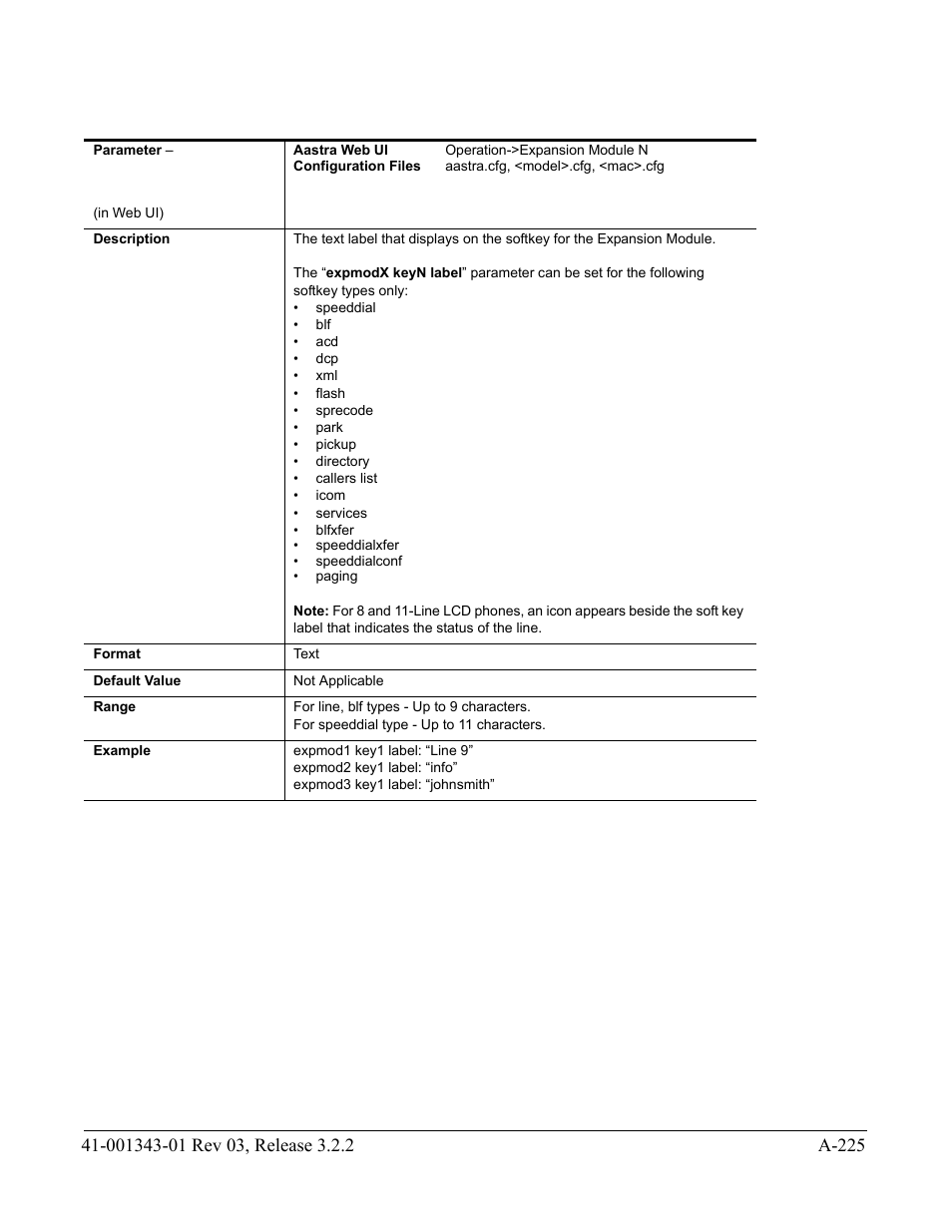 AASTRA 6700i series, 9143, 9480i, 9480i CT SIP Administrator Guide EN User Manual | Page 956 / 1049