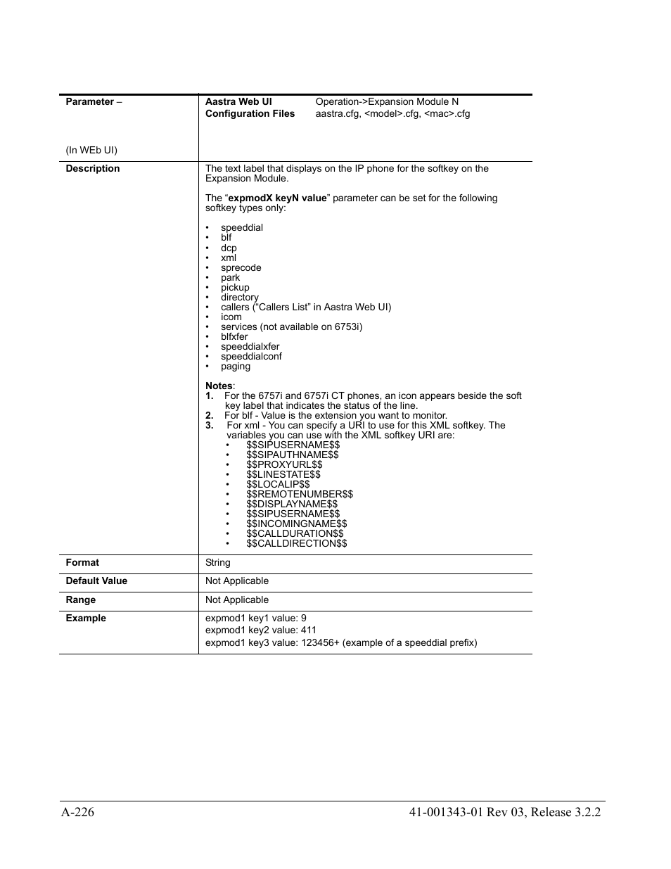 AASTRA 6700i series, 9143, 9480i, 9480i CT SIP Administrator Guide EN User Manual | Page 957 / 1049