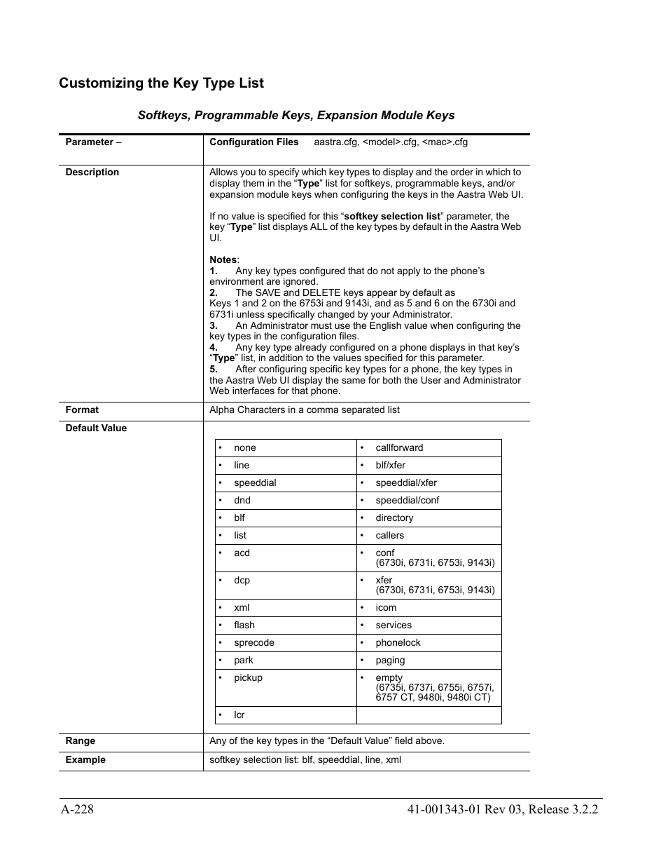 Customizing the key type list, Softkeys, programmable keys, expansion module keys | AASTRA 6700i series, 9143, 9480i, 9480i CT SIP Administrator Guide EN User Manual | Page 959 / 1049